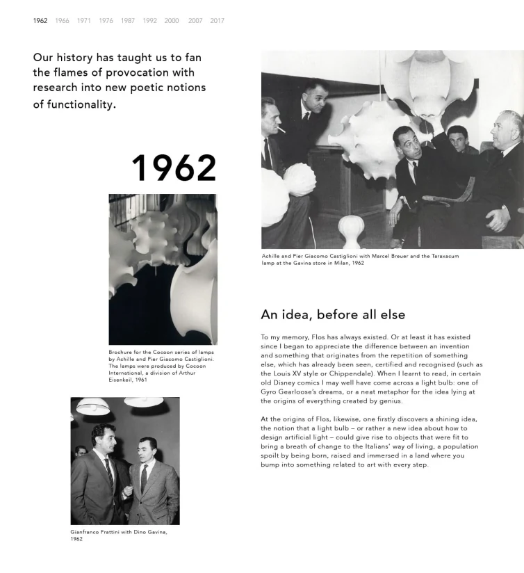 Flos interactive brand timeline — 1962 with archival photography